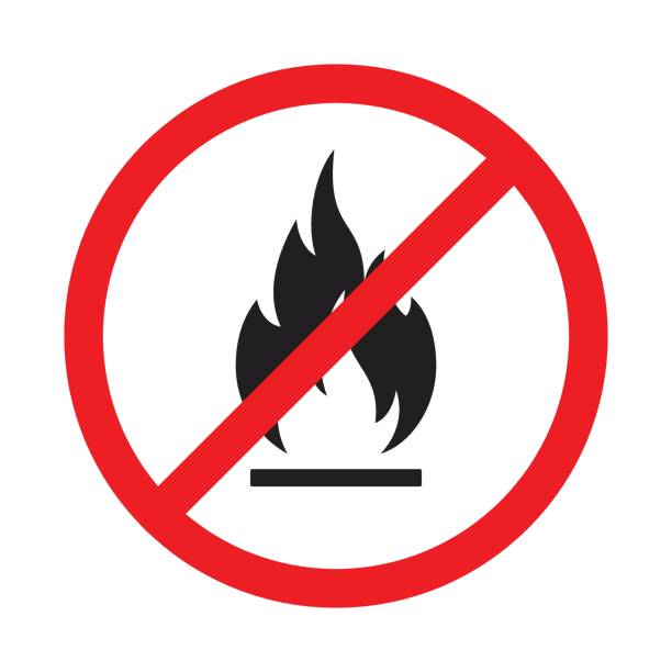 A sign that prohibits open flames, not lighting a fire, or using open flames. A sign that prohibits open flames, not lighting a fire, or using open flames.